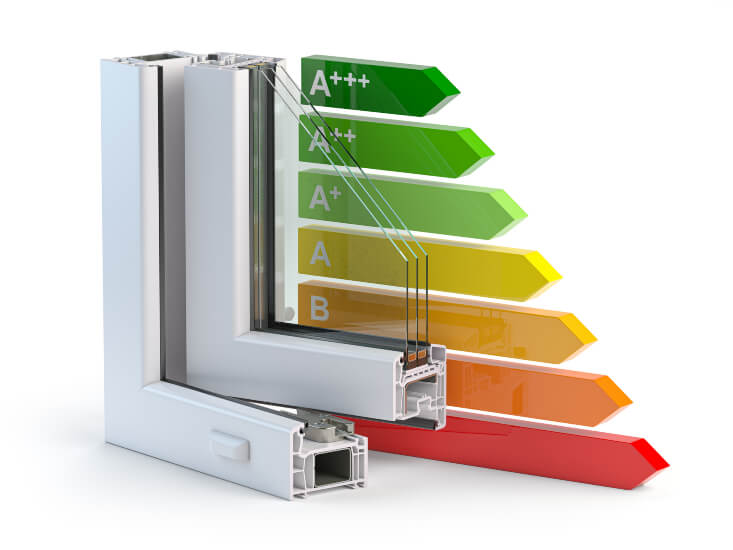 Window Ratings Scale in NYC Metro Area